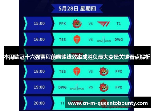 本周欧冠十六强赛程前瞻锋线效率成胜负最大变量关键看点解析 本周欧冠十六强赛程前瞻锋线效率成胜负最大变量关键看点解析