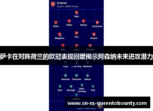 萨卡在对阵荷兰的欧冠表现回暖揭示阿森纳未来进攻潜力 萨卡在对阵荷兰的欧冠表现回暖揭示阿森纳未来进攻潜力