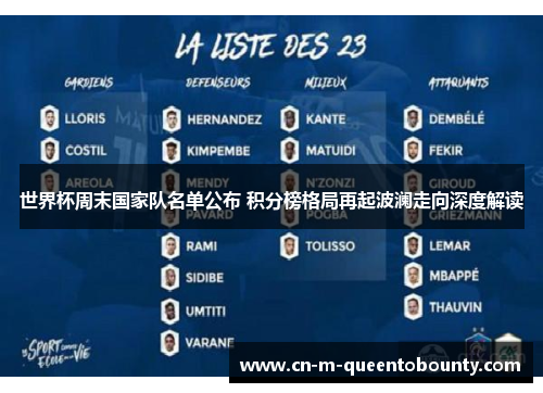 世界杯周末国家队名单公布 积分榜格局再起波澜走向深度解读