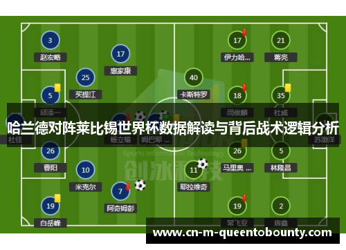 哈兰德对阵莱比锡世界杯数据解读与背后战术逻辑分析 哈兰德对阵莱比锡世界杯数据解读与背后战术逻辑分析