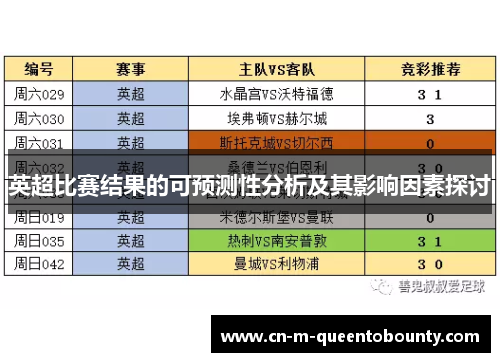 英超比赛结果的可预测性分析及其影响因素探讨