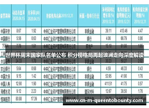 世界杯周末国家队名单公布 积分榜格局再起波澜走向深度解读