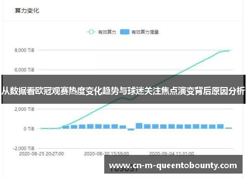 从数据看欧冠观赛热度变化趋势与球迷关注焦点演变背后原因分析
