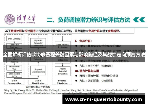 全面解析评估欧协联赛程关键因素与影响路径及其战绩走向预测方法