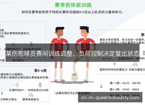 某伤愈球员赛间训练调整，负荷控制决定复出状态