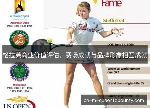 格拉芙商业价值评估,赛场成就与品牌形象相互成就 格拉芙商业价值评估,赛场成就与品牌形象相互成就